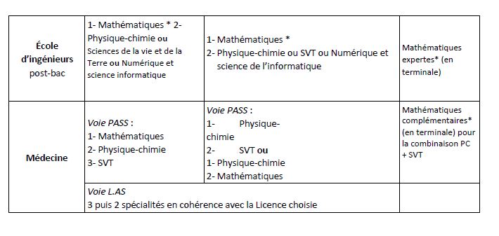 L’attribut alt de cette image est vide, son nom de fichier est attendus-physique-2.jpg.